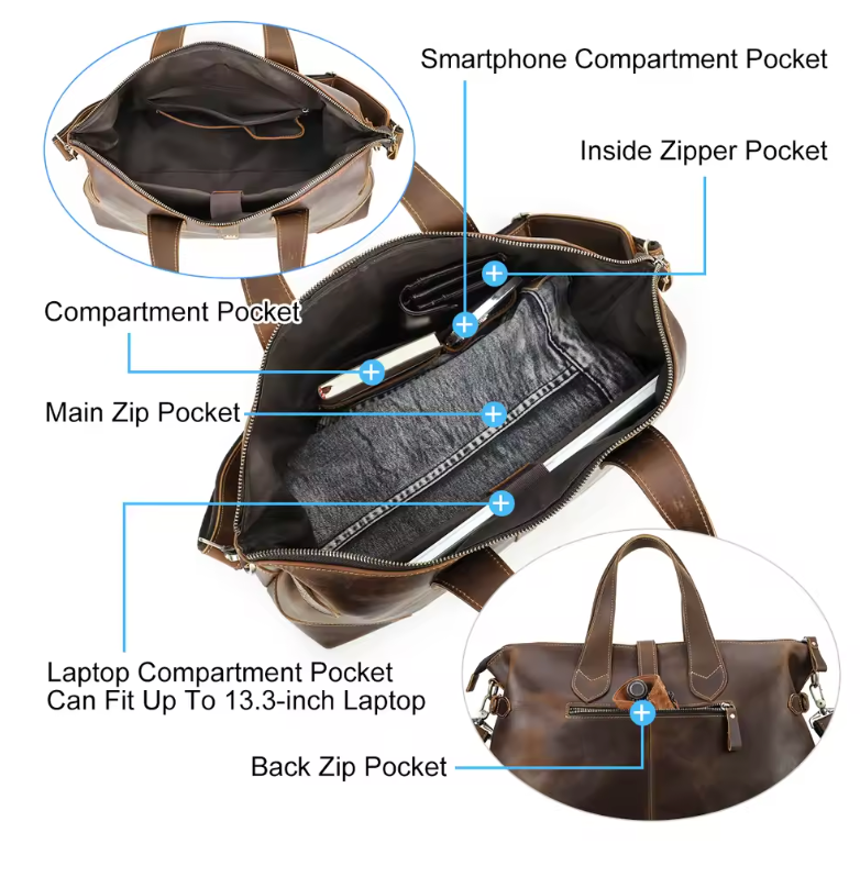 Ben Weekender Leather Duffel